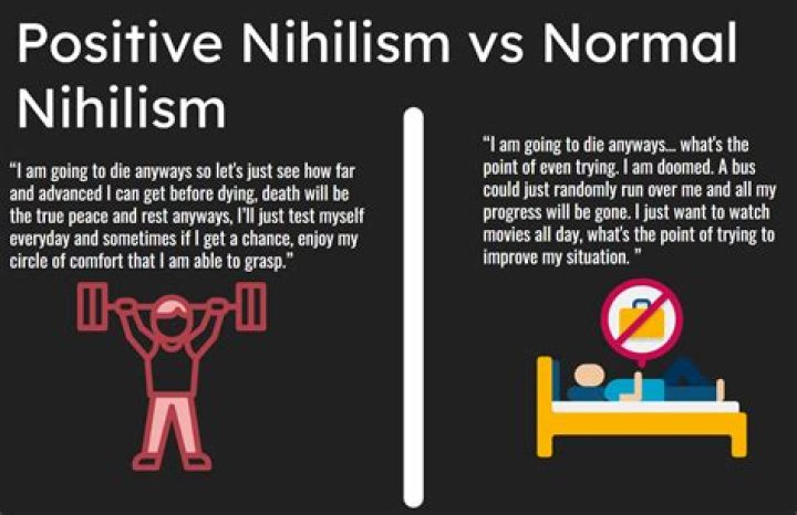 Why moral nihilism is wrong?