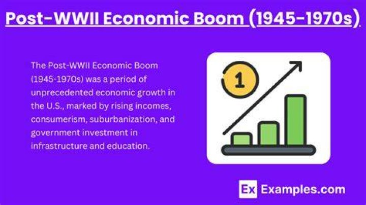 Why was there an economic boom between 1945 and 1960?