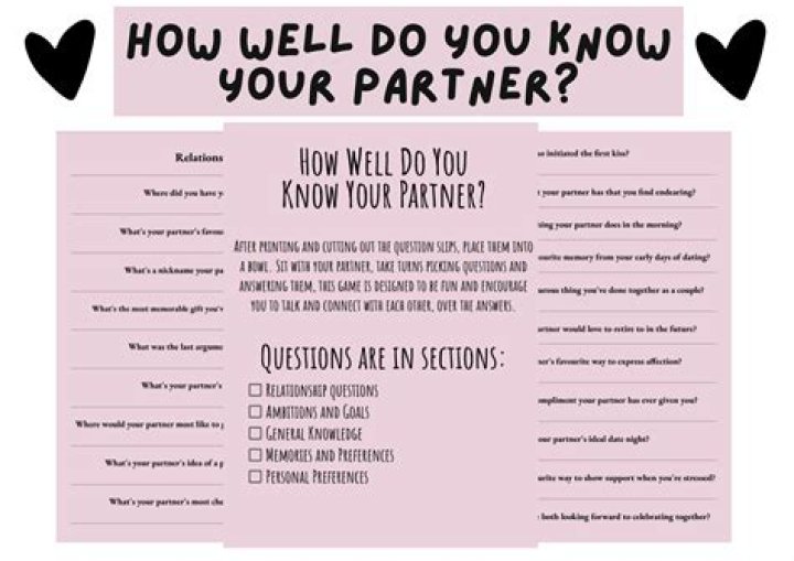Will I lose my ESA if my partner moves in with me?