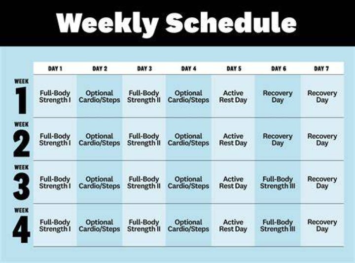 Will I lose weight doing 45 minutes of cardio a day?