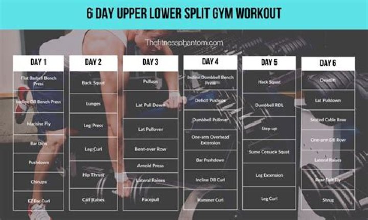 Will I lose weight working out 6 days a week?