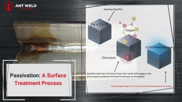 Will phosphoric acid eat metal?
