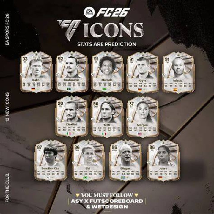 Will there be an icon swaps 4?